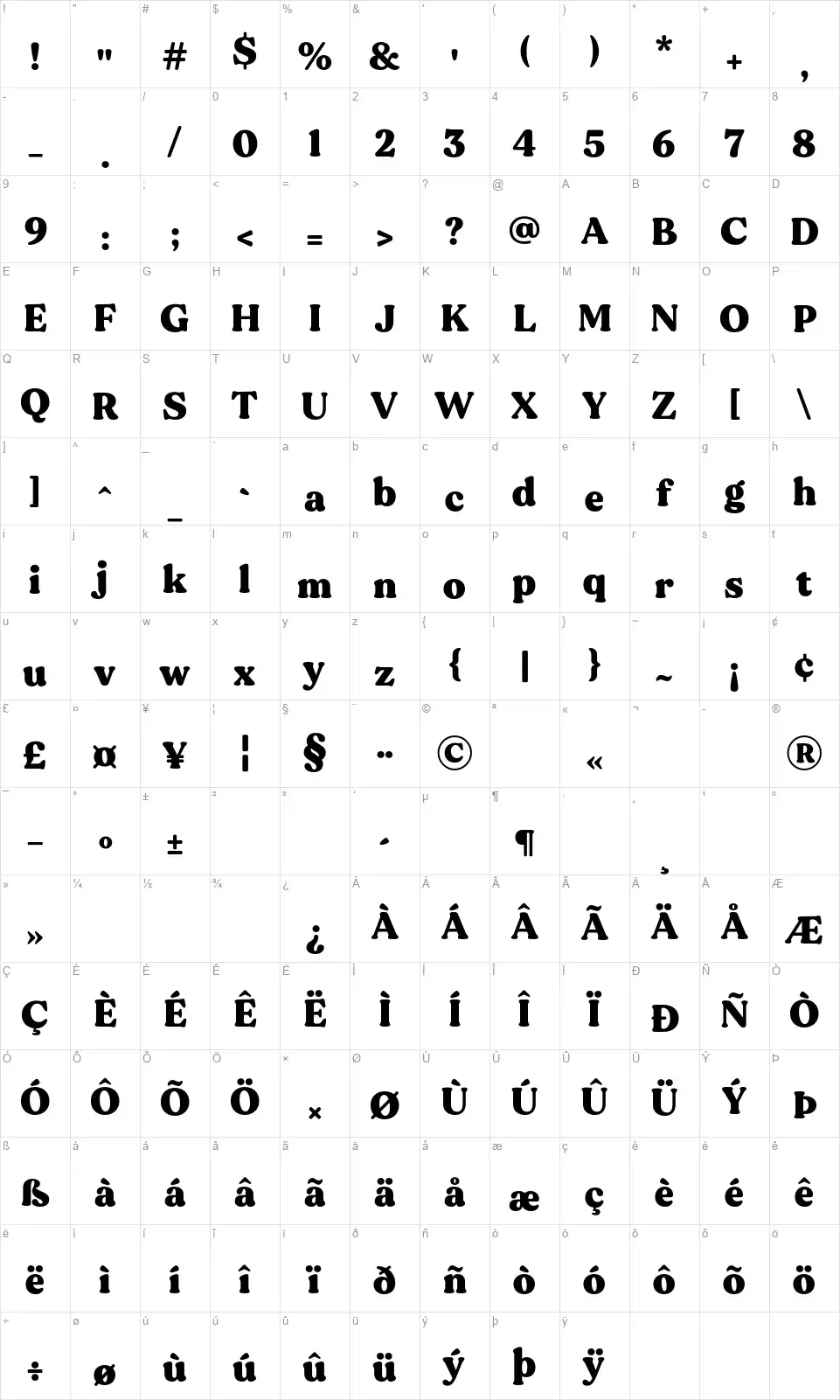 MADE Gentlefont character map