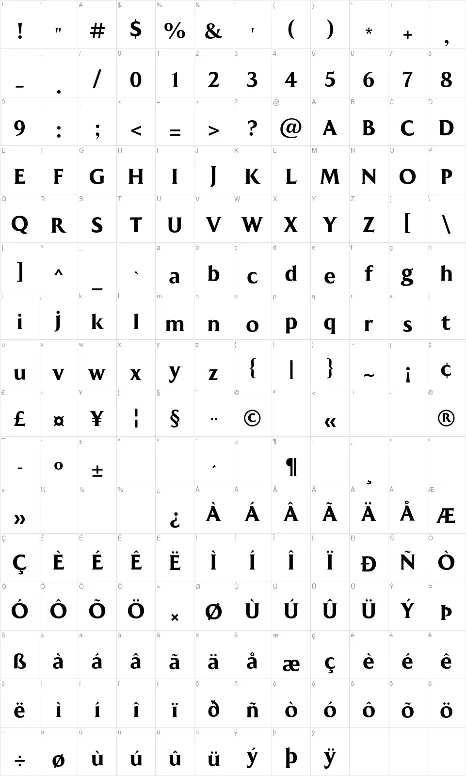 MADE Kenfolgfont character map