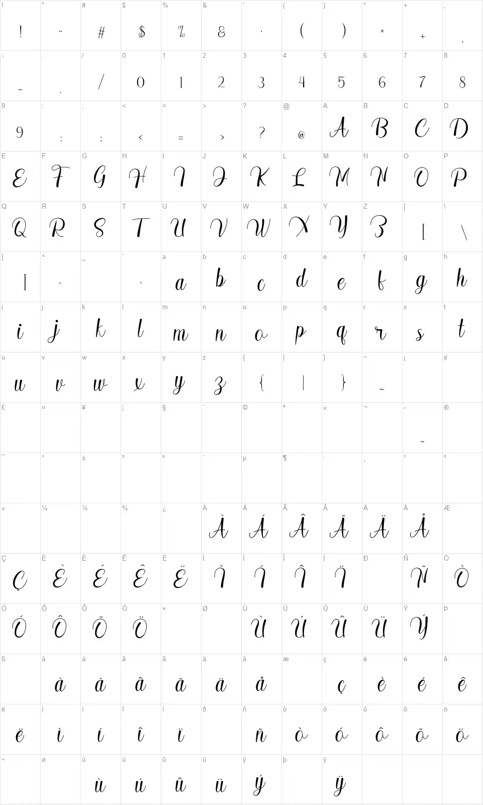 Madelynfont character map