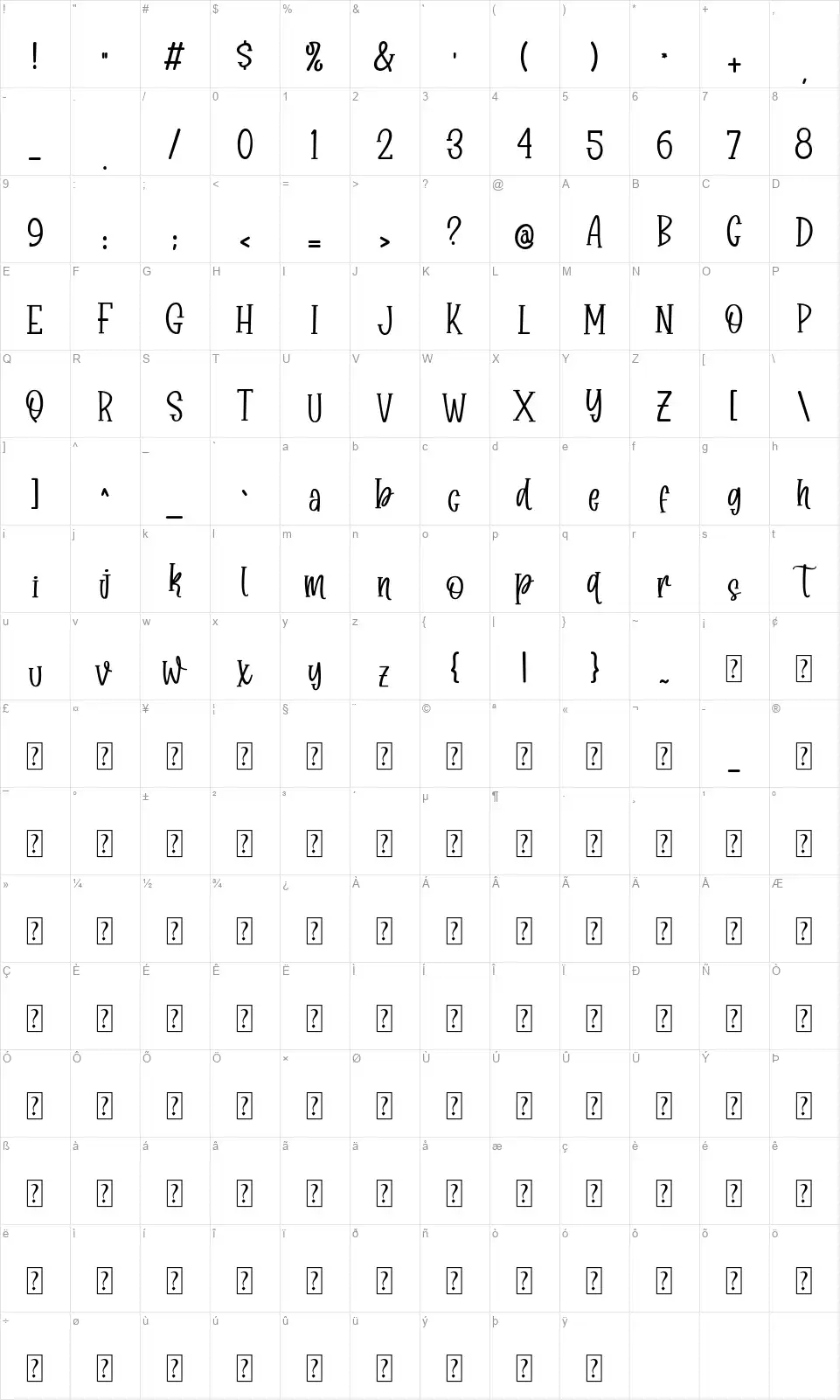 Magic Storyfont character map