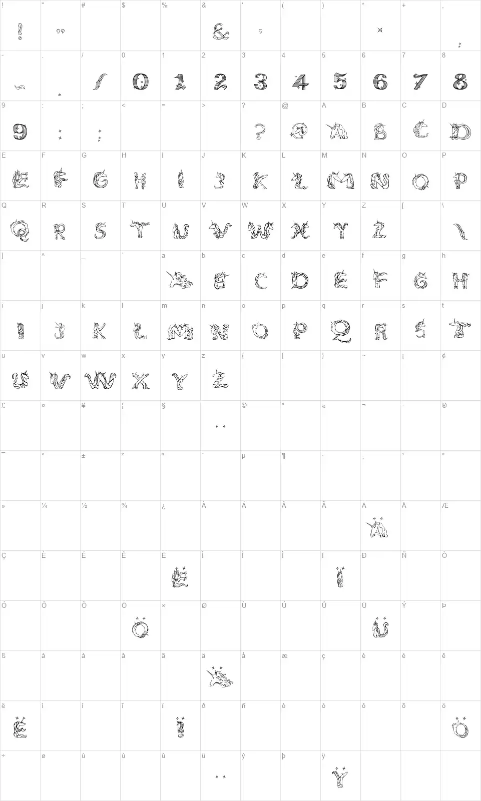 Magical Unicornfont character map