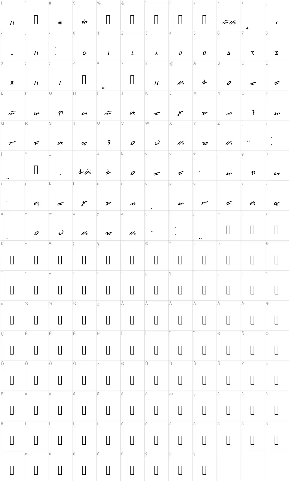 Maginuofont character map