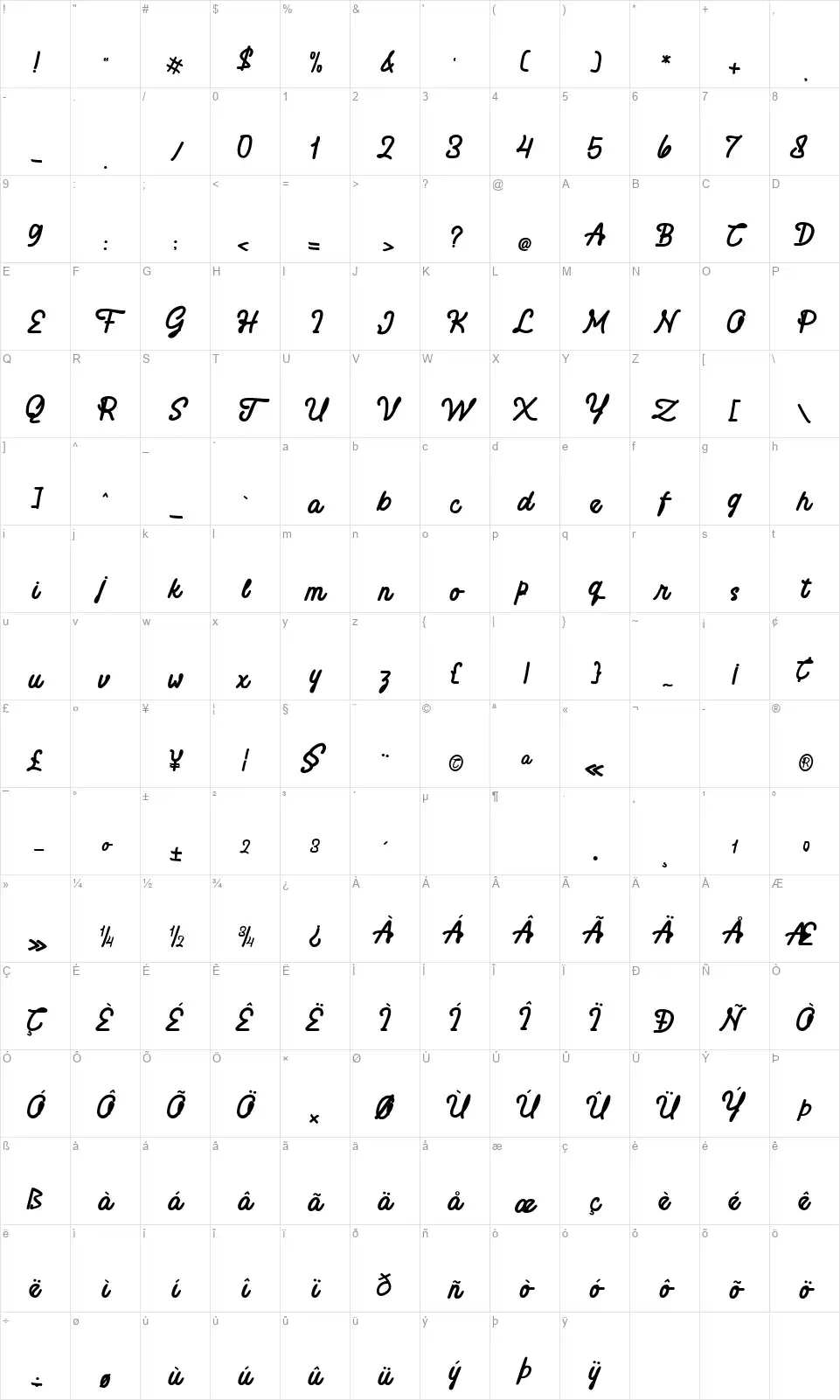 Maguistonfont character map