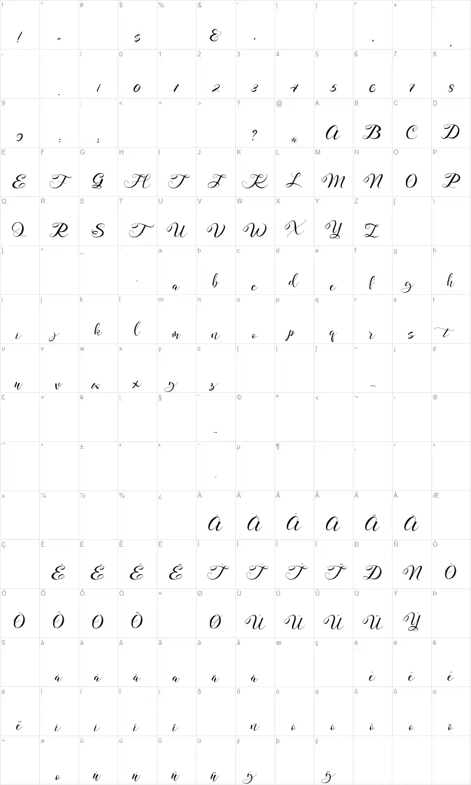 Mahdaleinafont character map