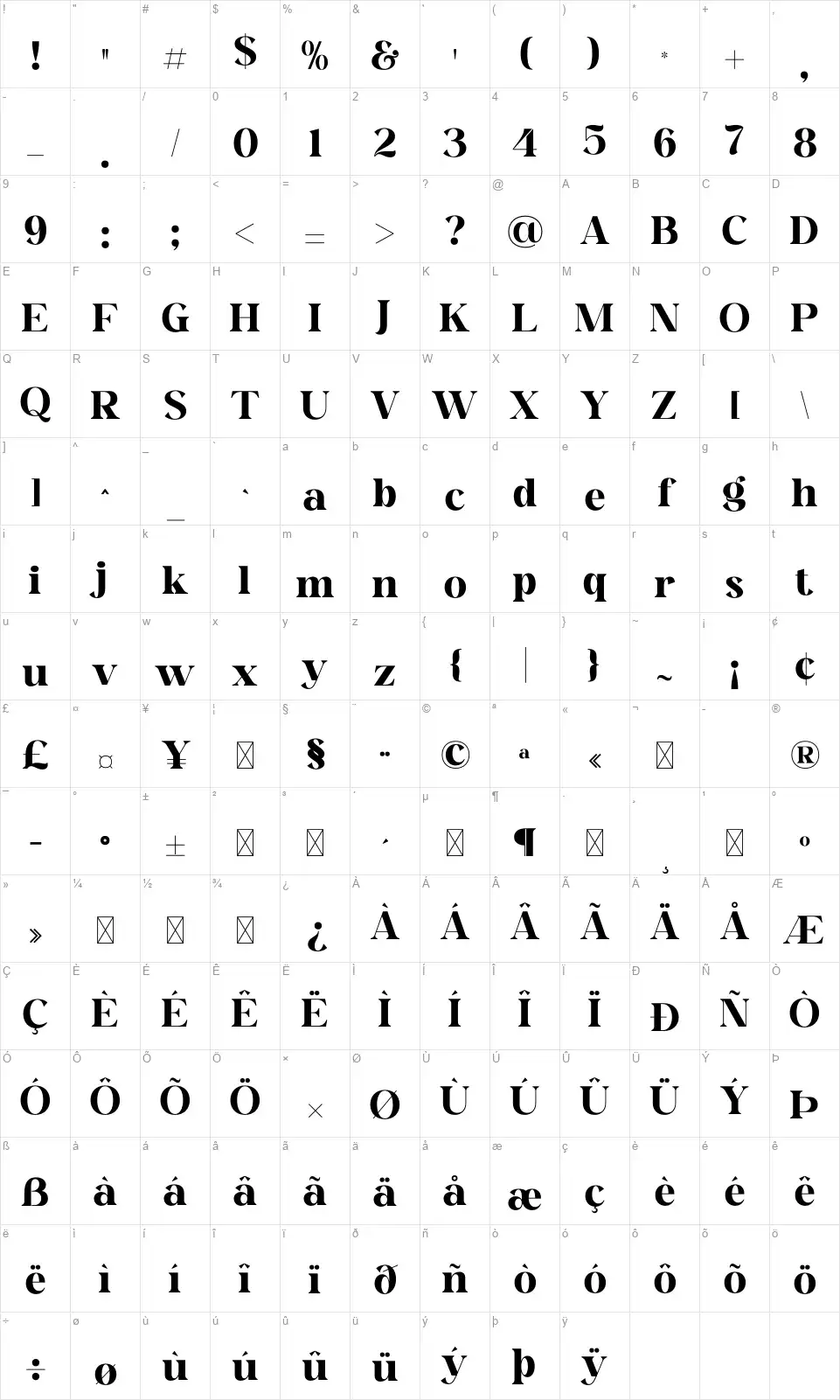 Mahginfont character map