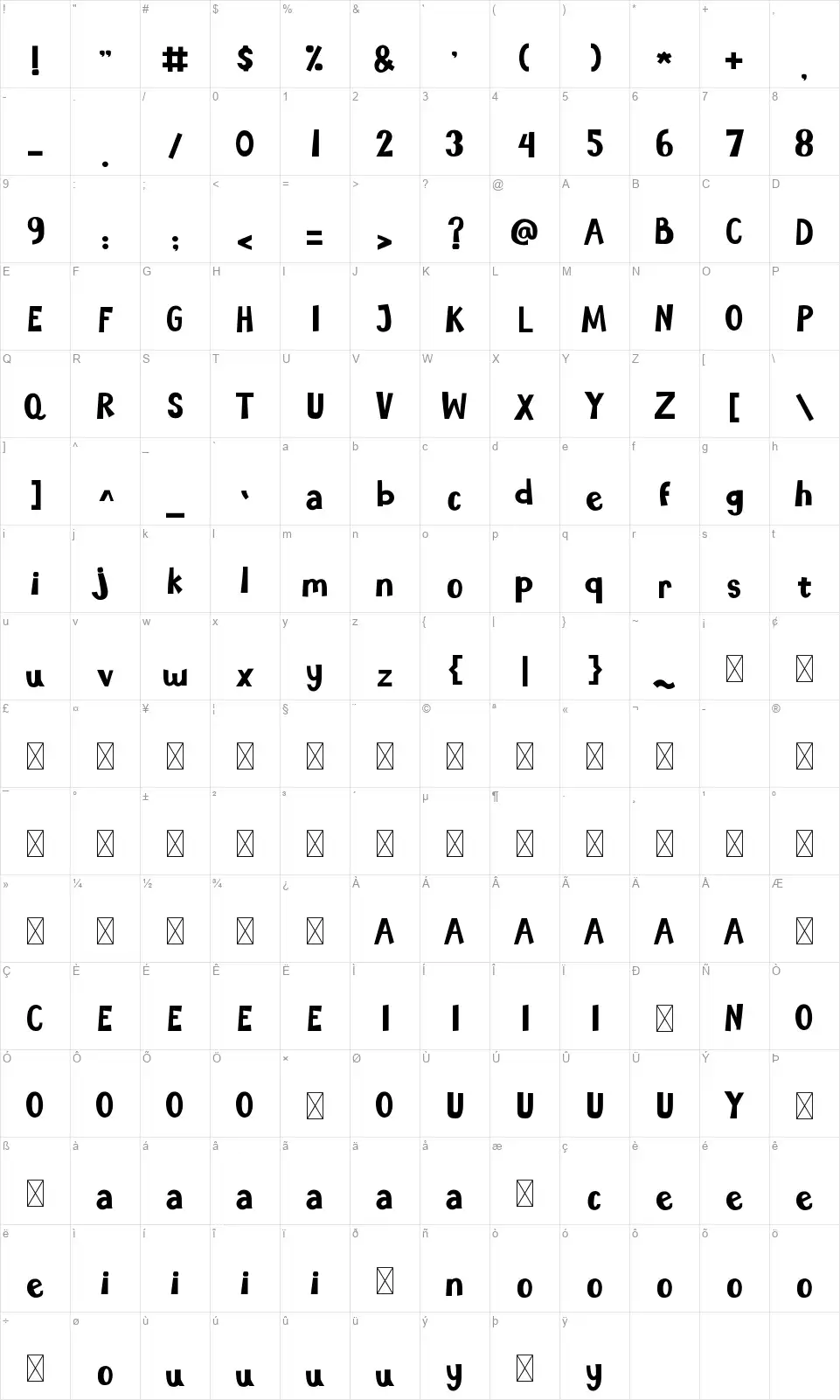 Mainyukfont character map