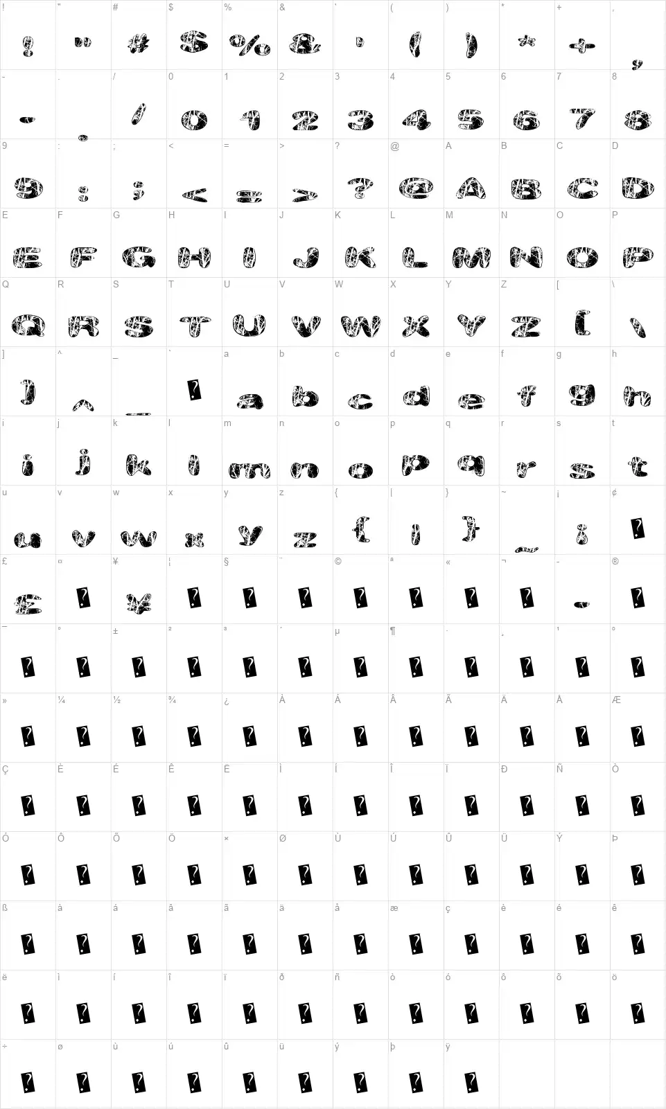 Major Veinsfont character map