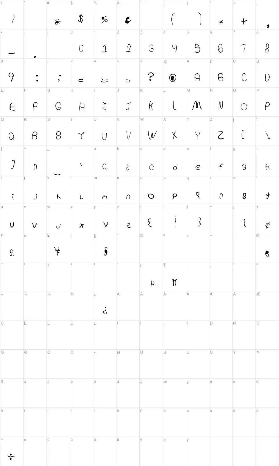 Make Em Look Badfont character map