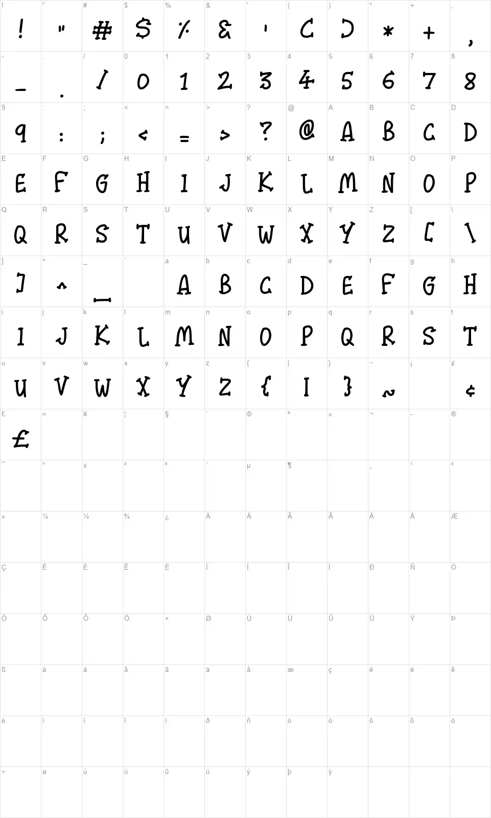 Malarkyfont character map