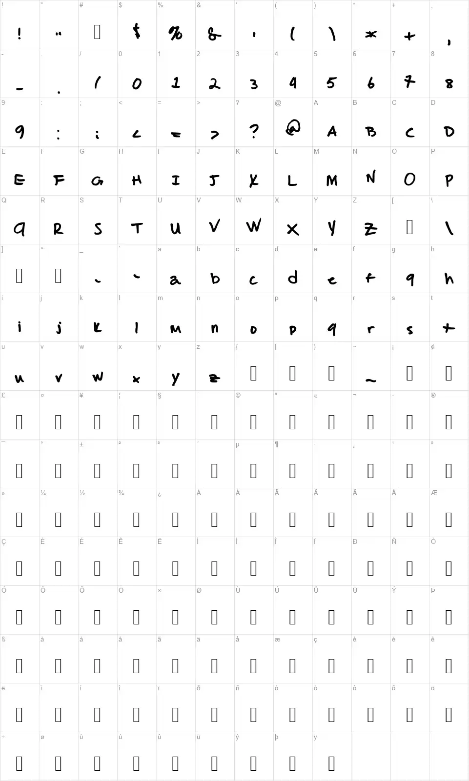 Malcolm's handwritingfont character map