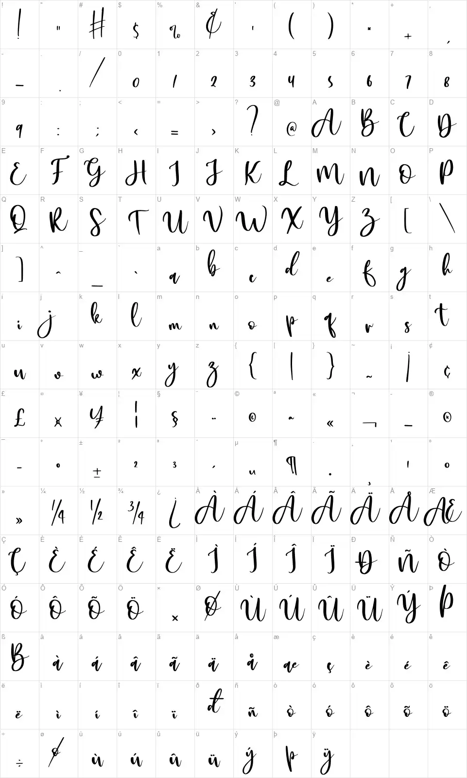 Malyskafont character map