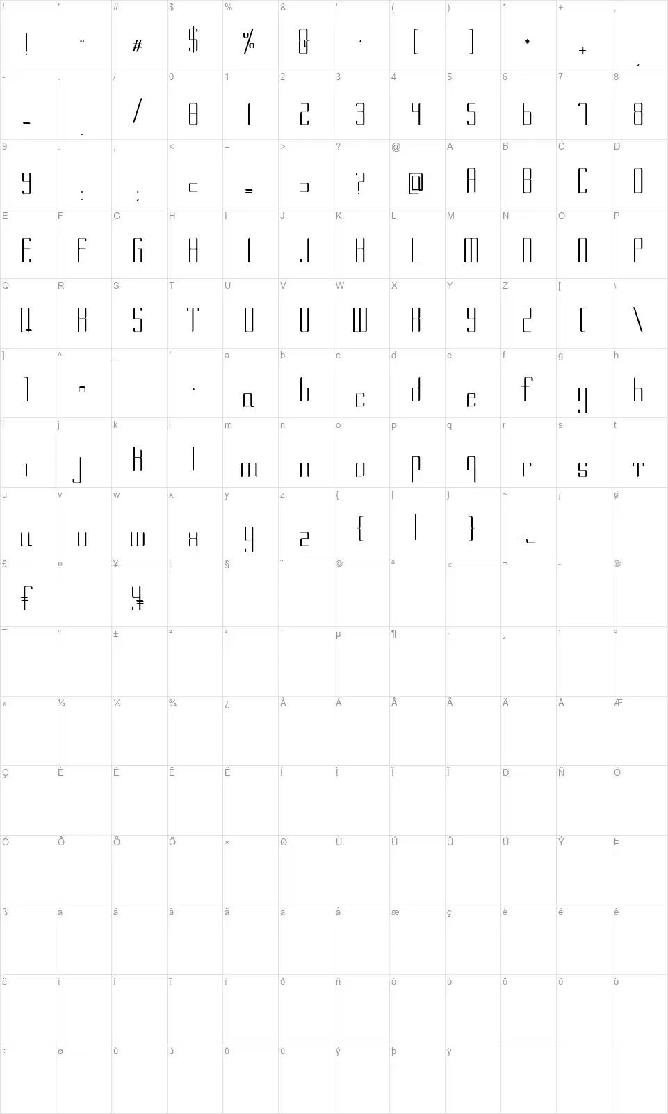 Mama Lianfont character map
