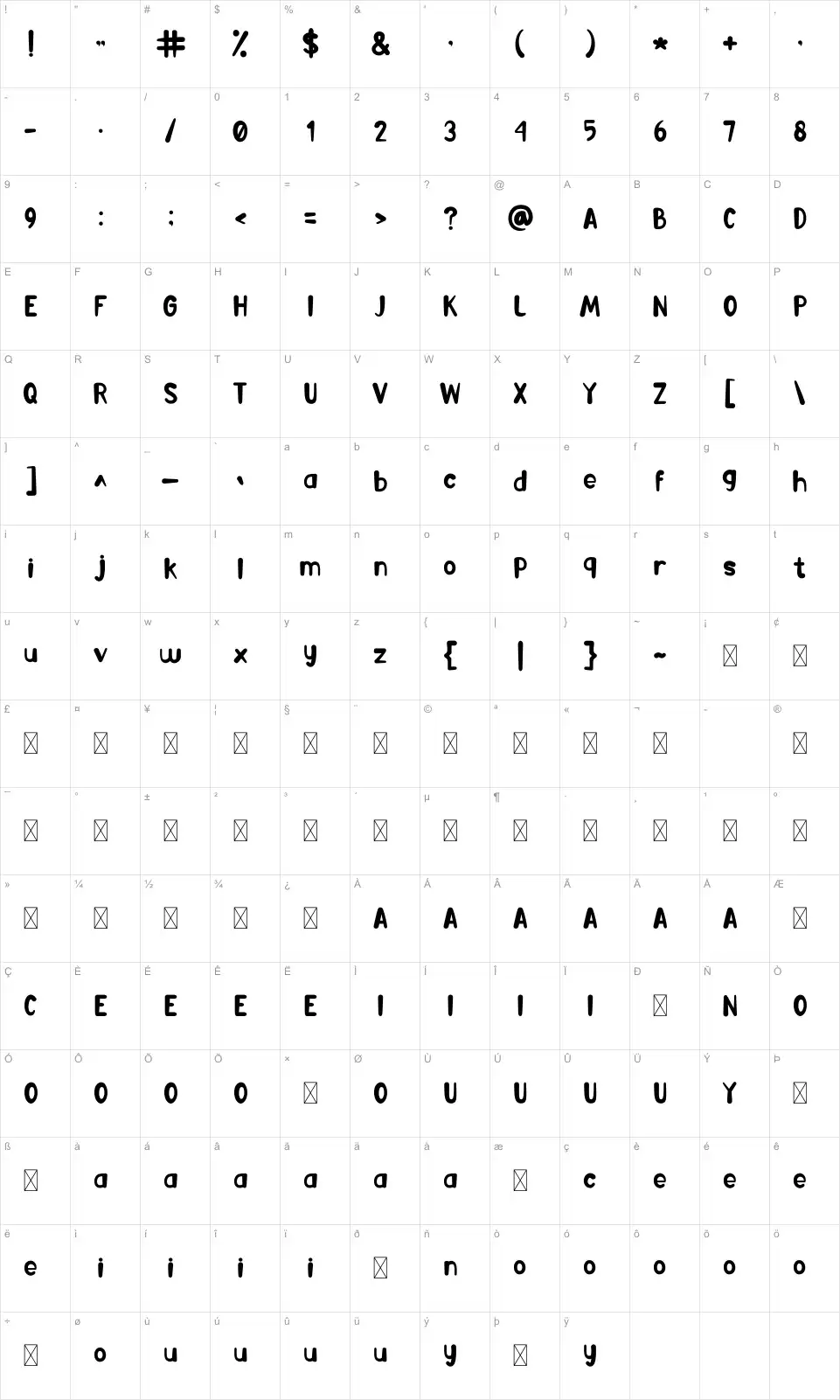 Mamonme Map Mamonmefont character map