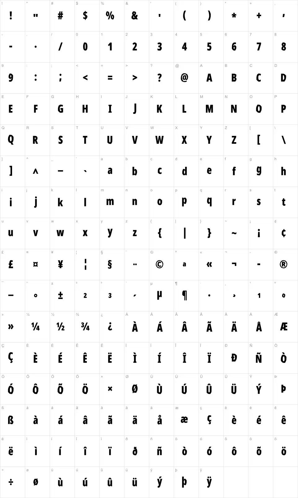 Manaal Map Manaalfont character map
