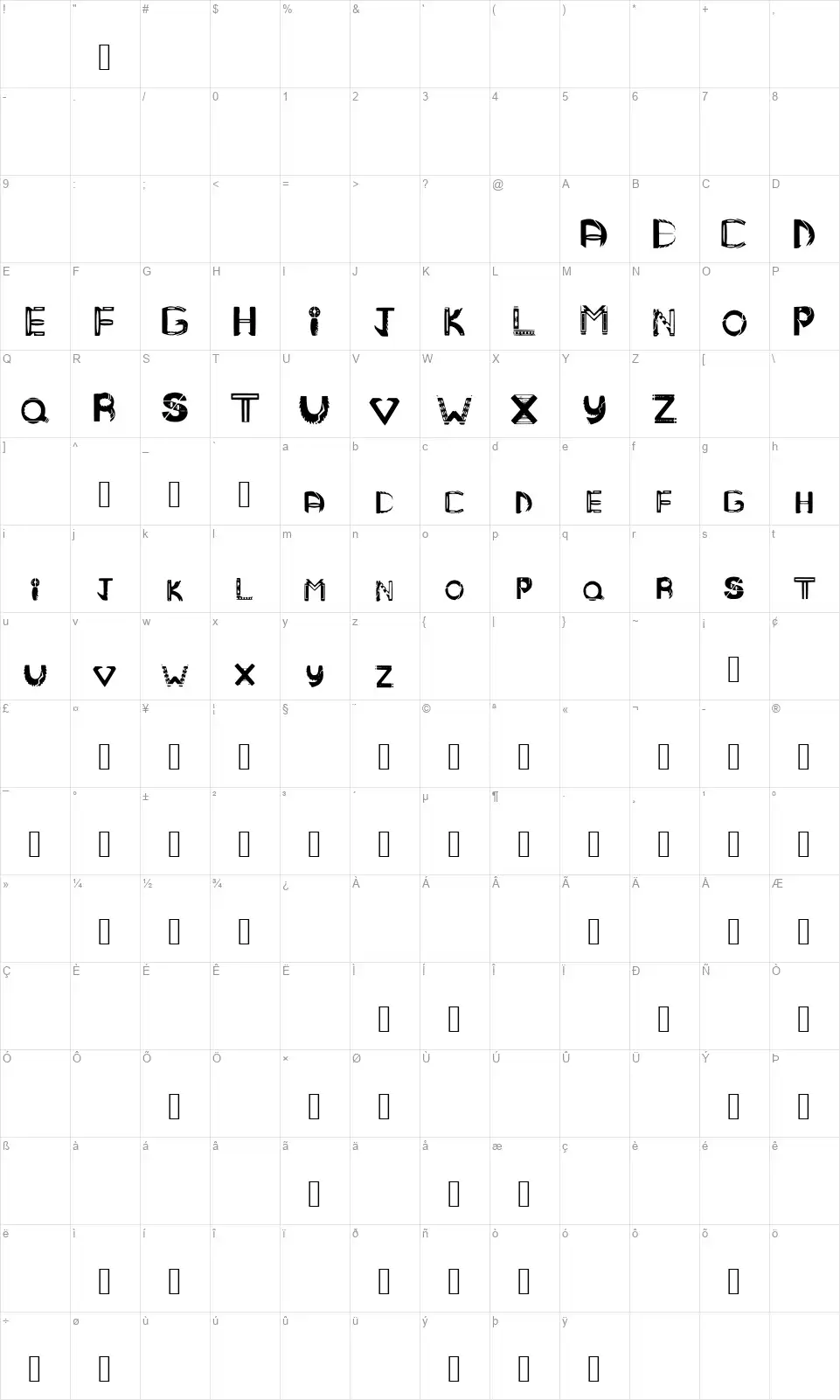 Mandmtribalfont character map