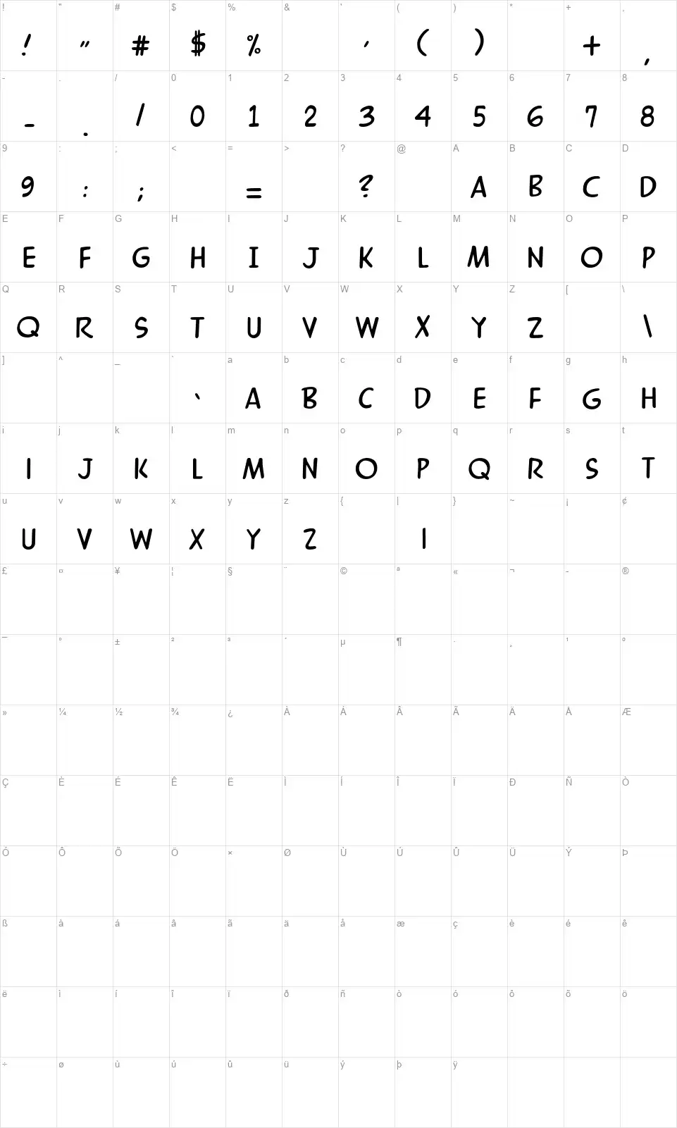 Mandrake FFfont character map