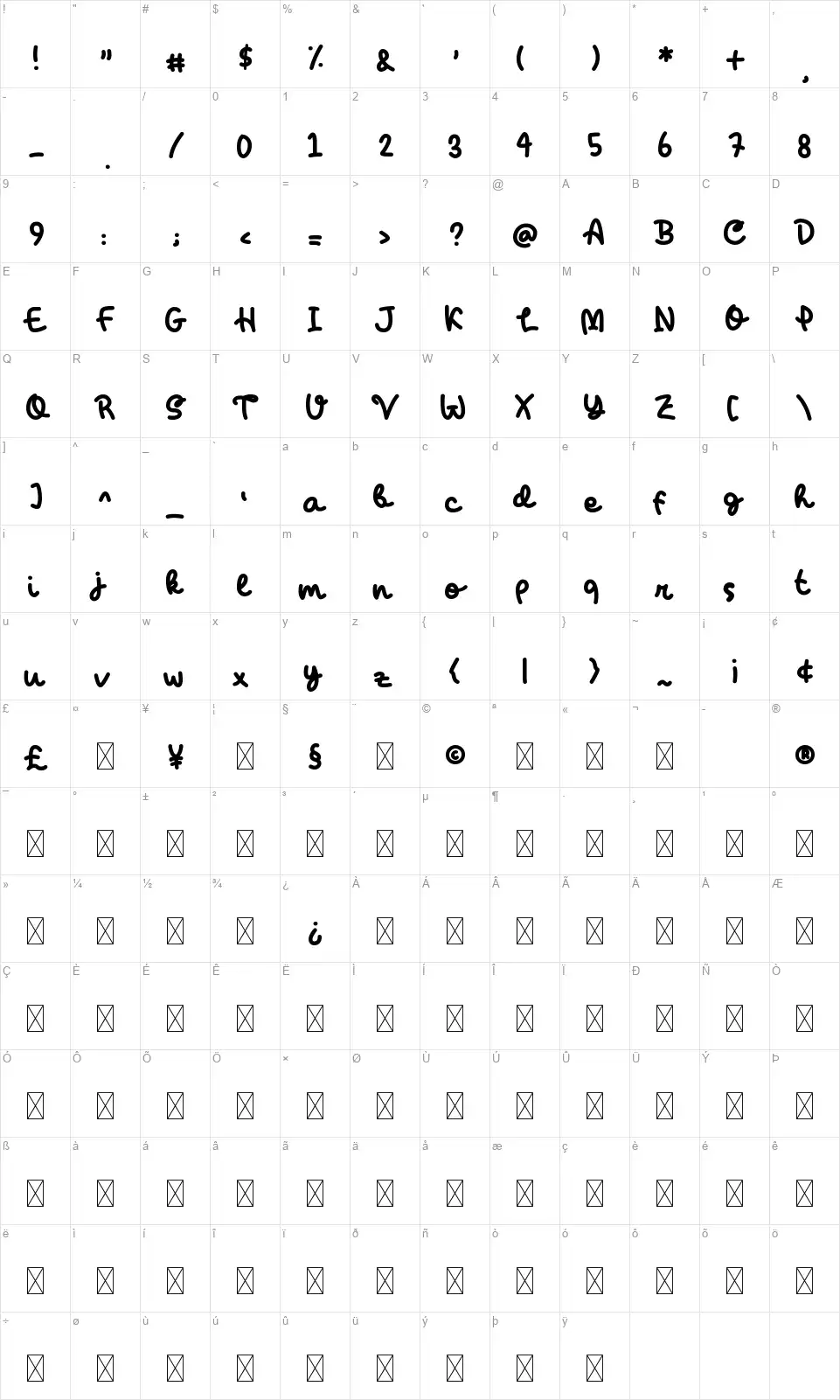Mangathafont character map