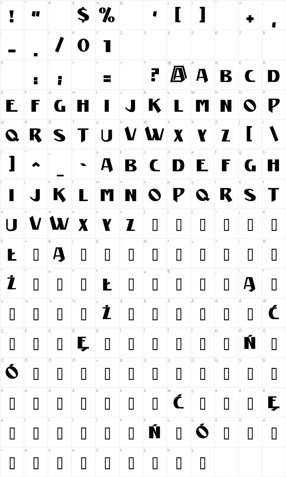 Manifestfont character map