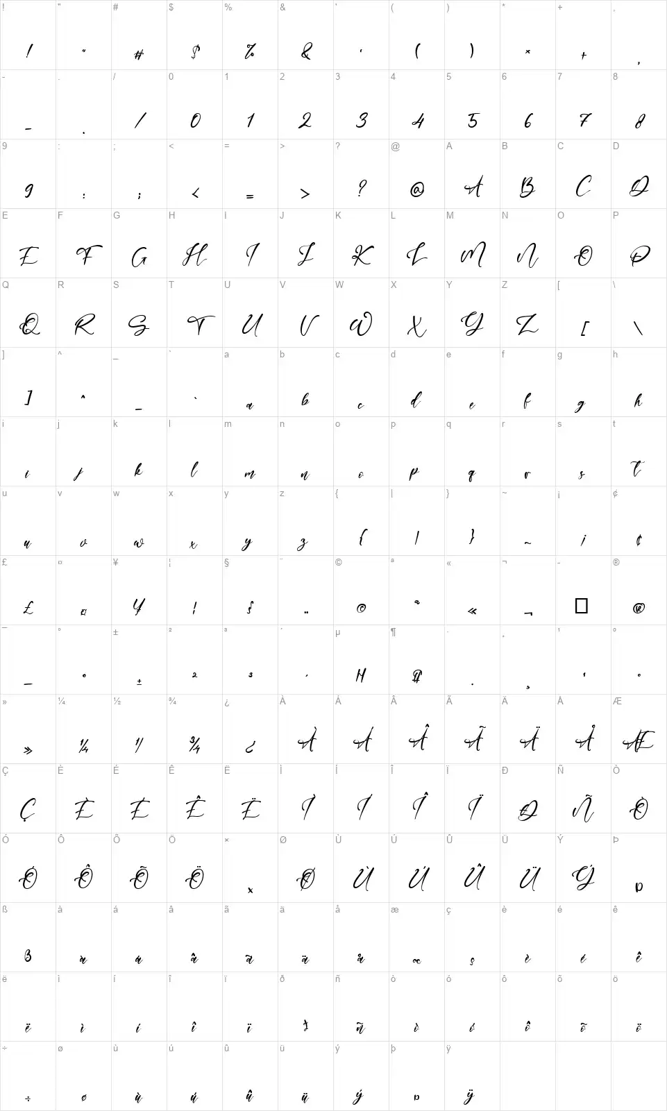 Manilla Queenfont character map
