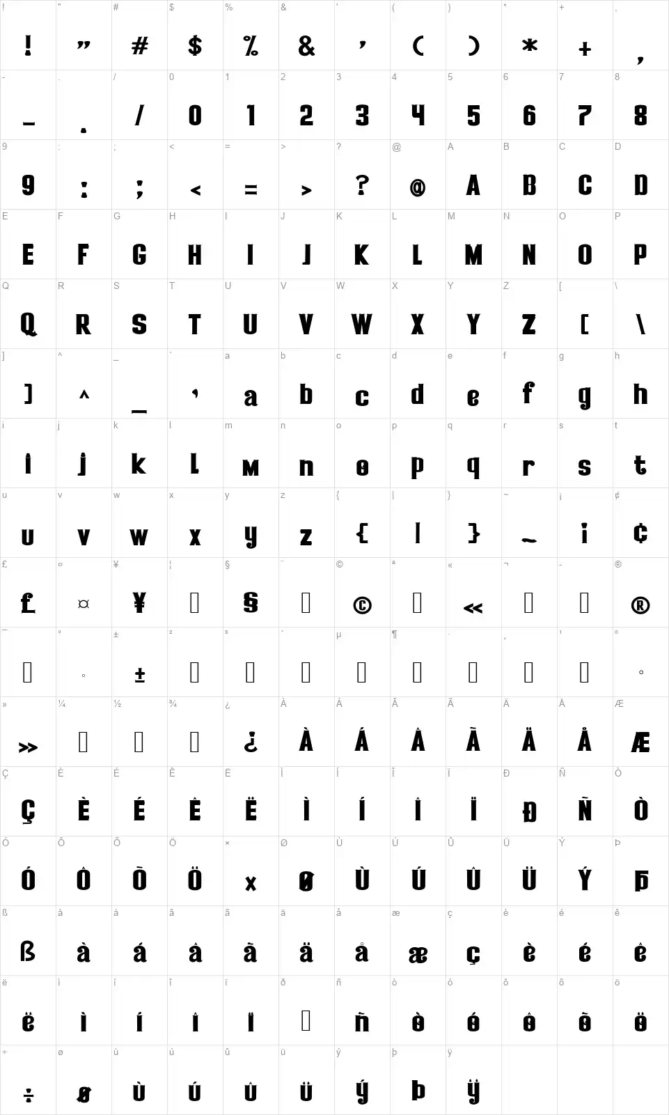 Manis Manjafont character map