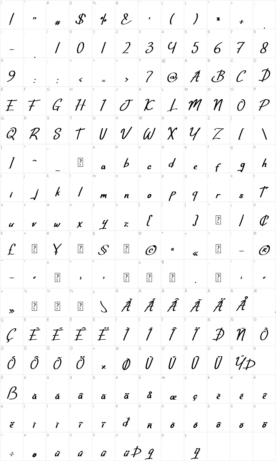 Marchellyfont character map