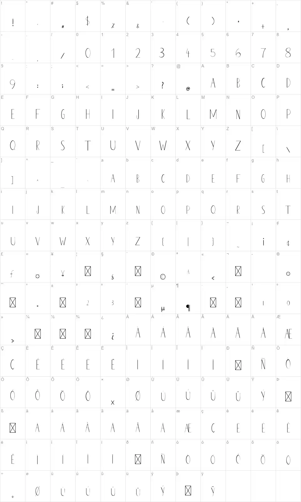 Marcondensedfont character map