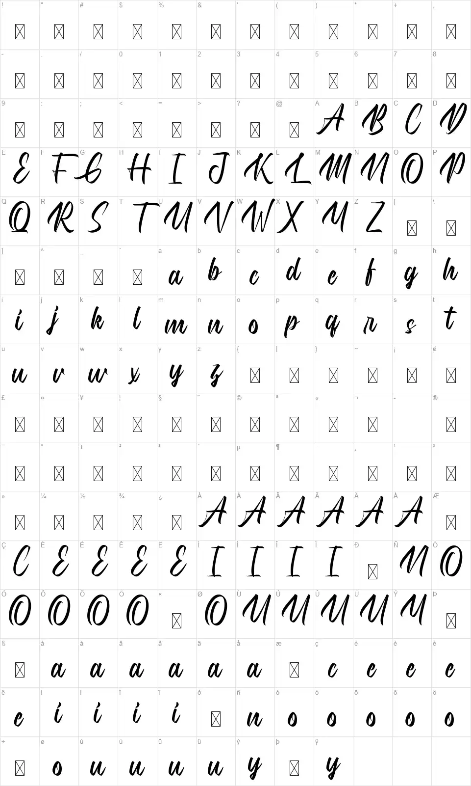 Marilandsfont character map