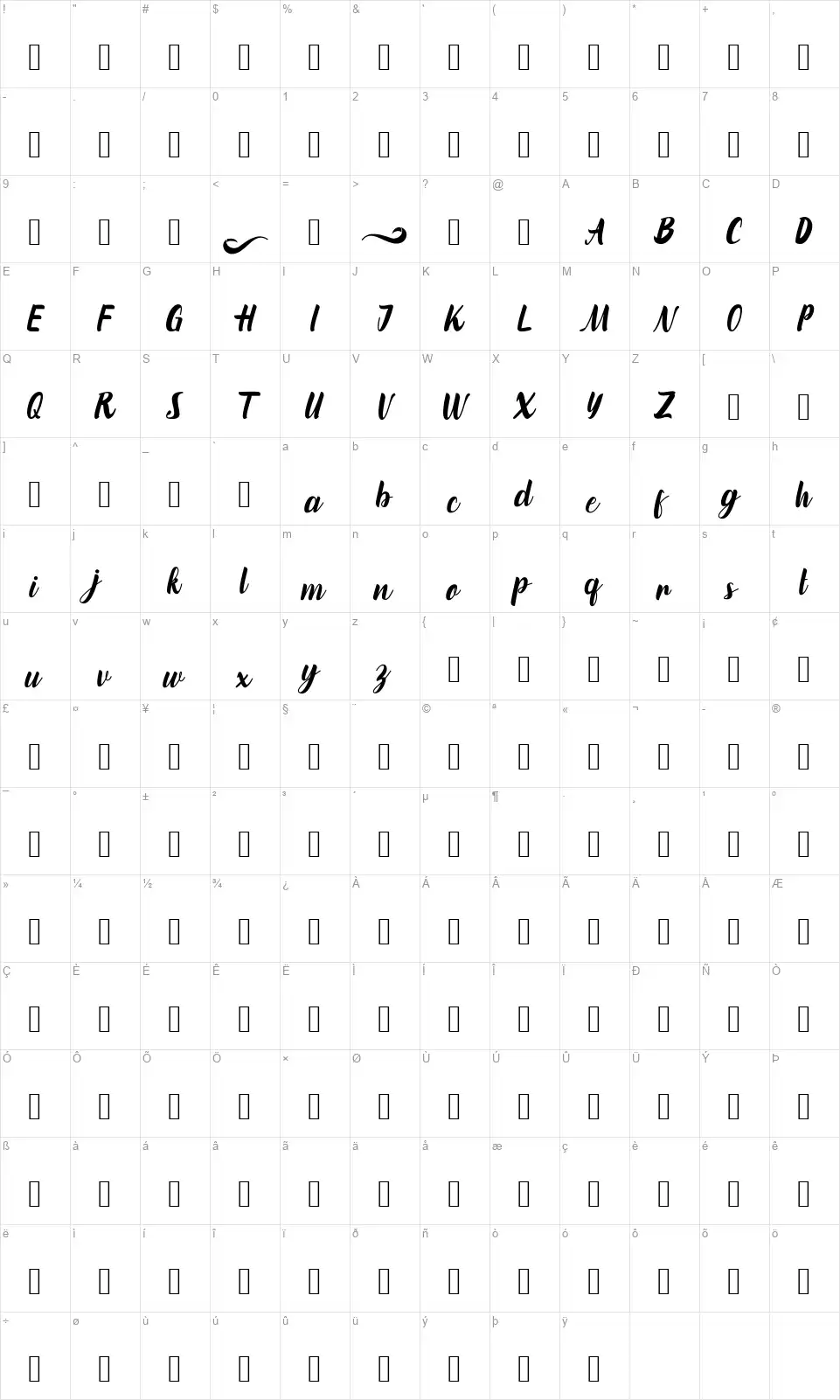 Marintofont character map