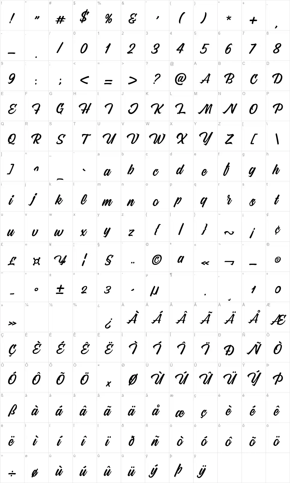 Marioline Barnardfont character map