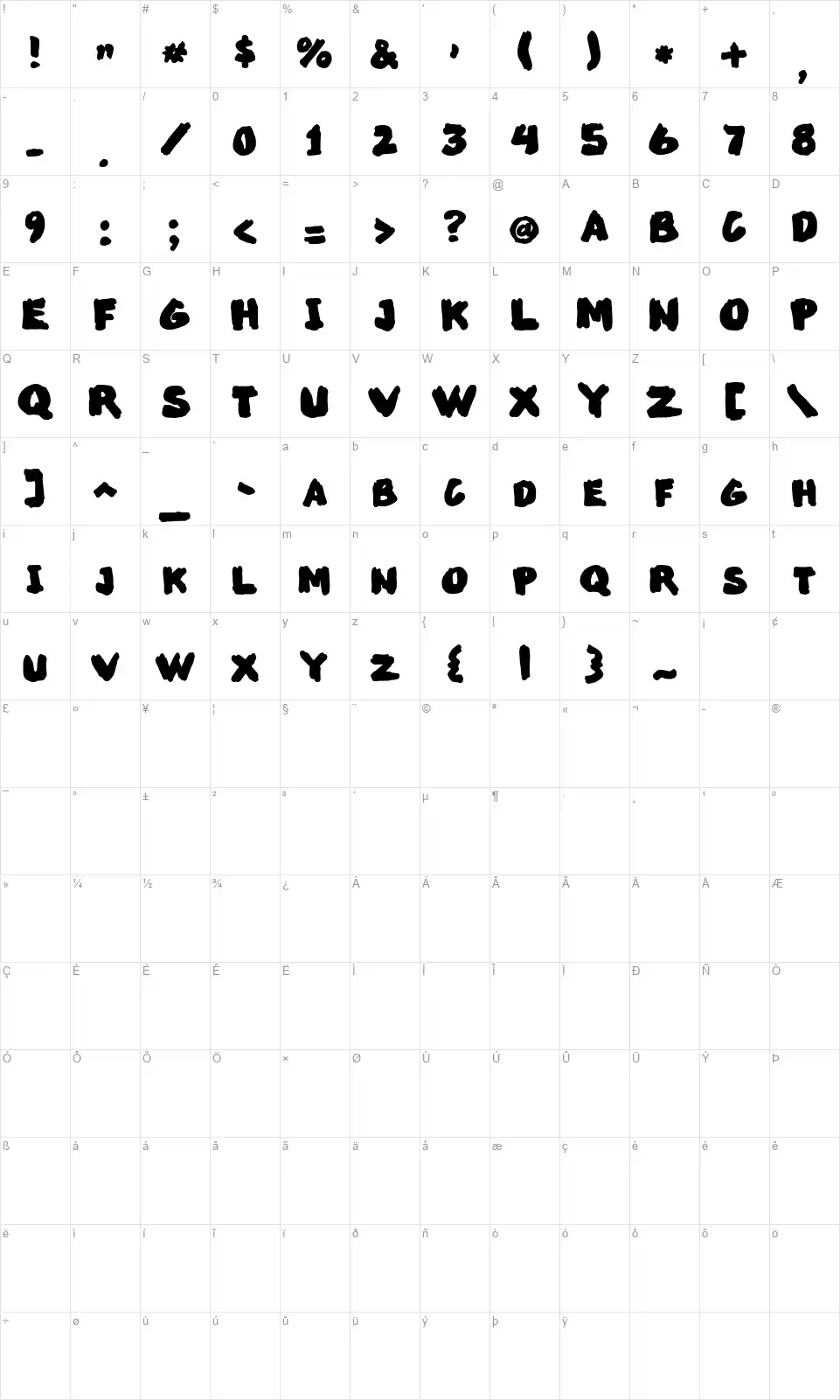 Marked Upfont character map
