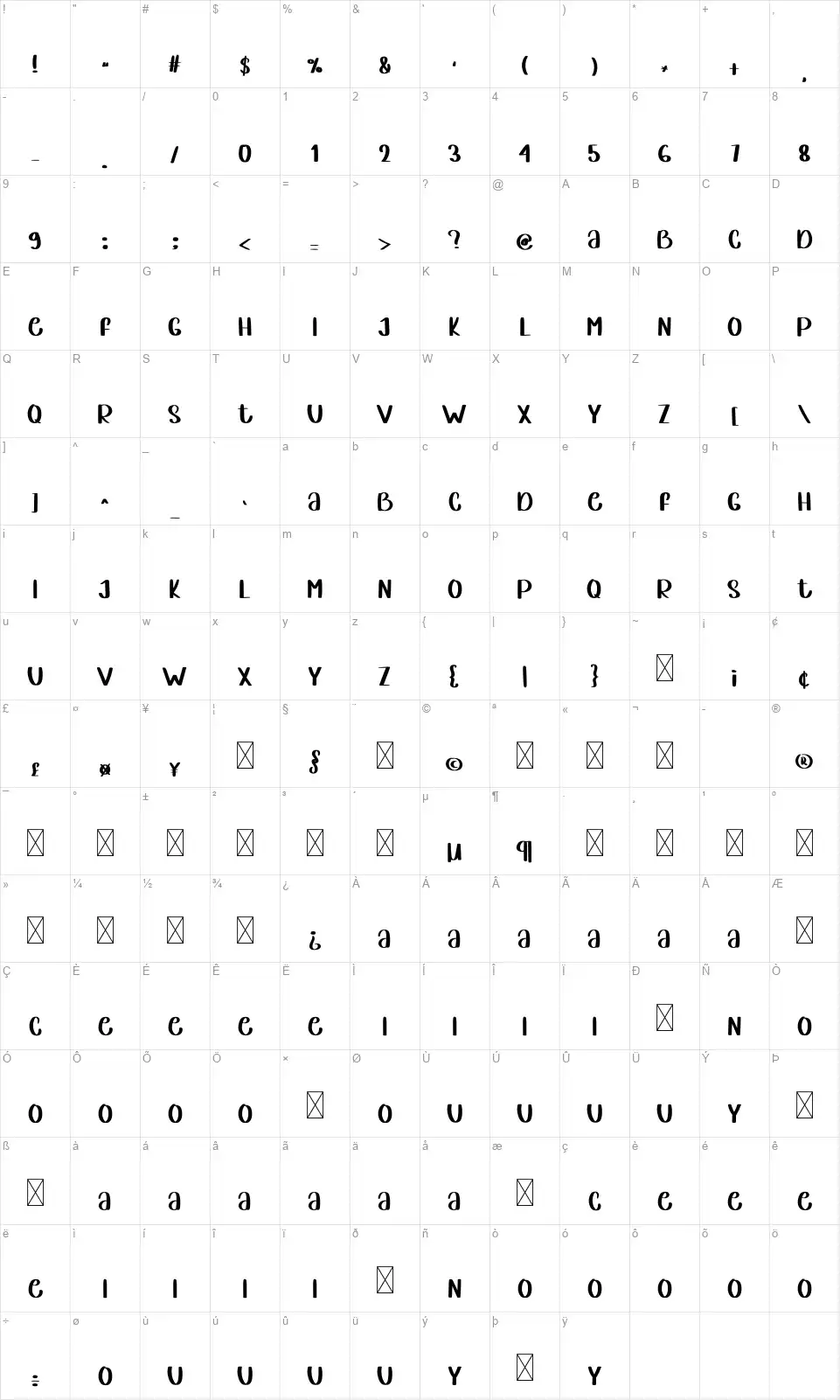 Marsmellofont character map