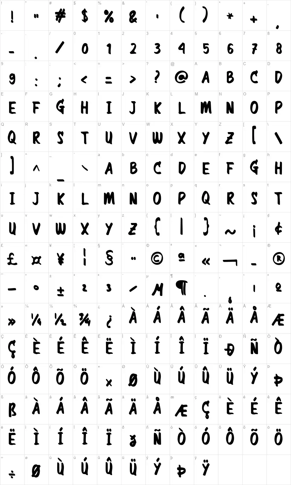 Marvindfont character map