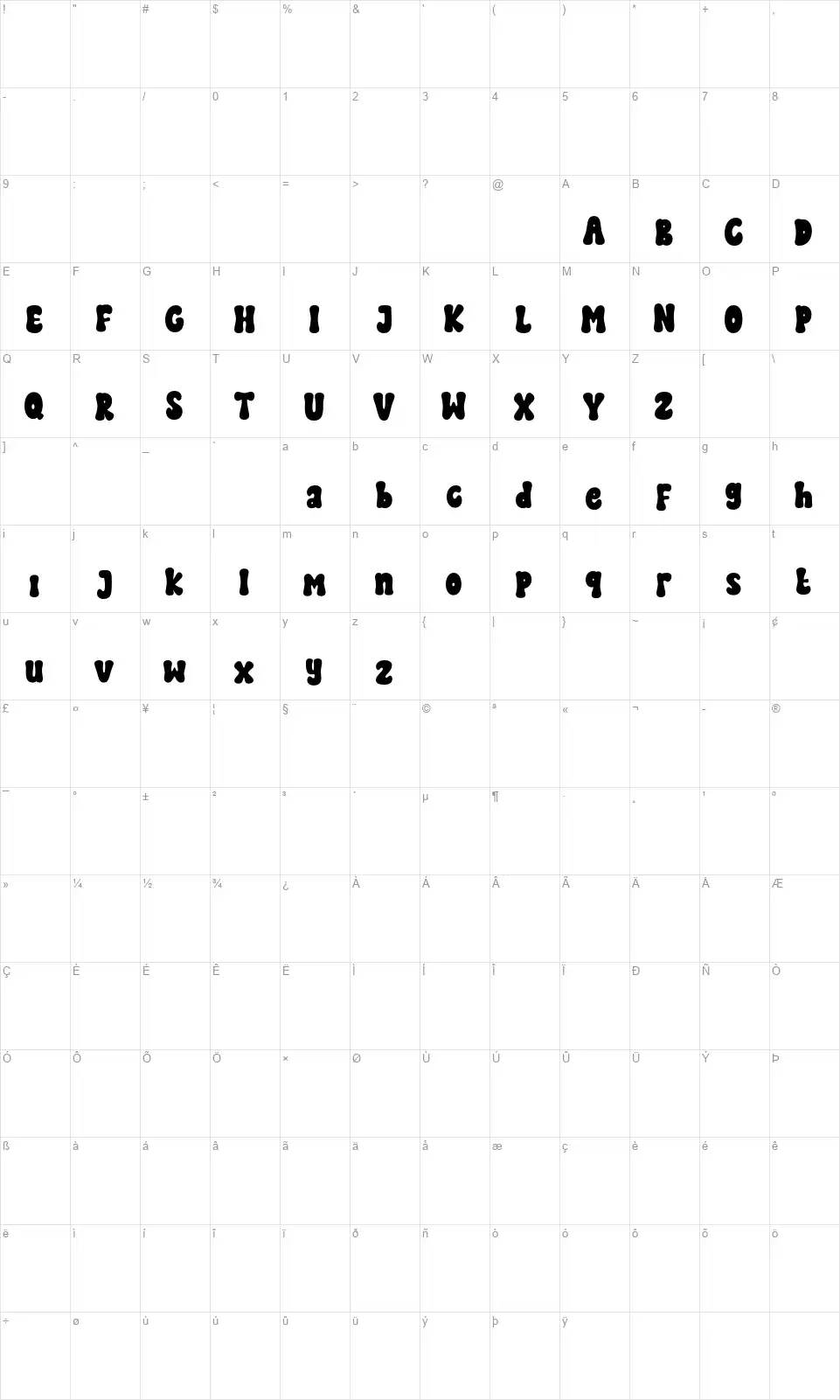 Master Retro Map Master Retrofont character map