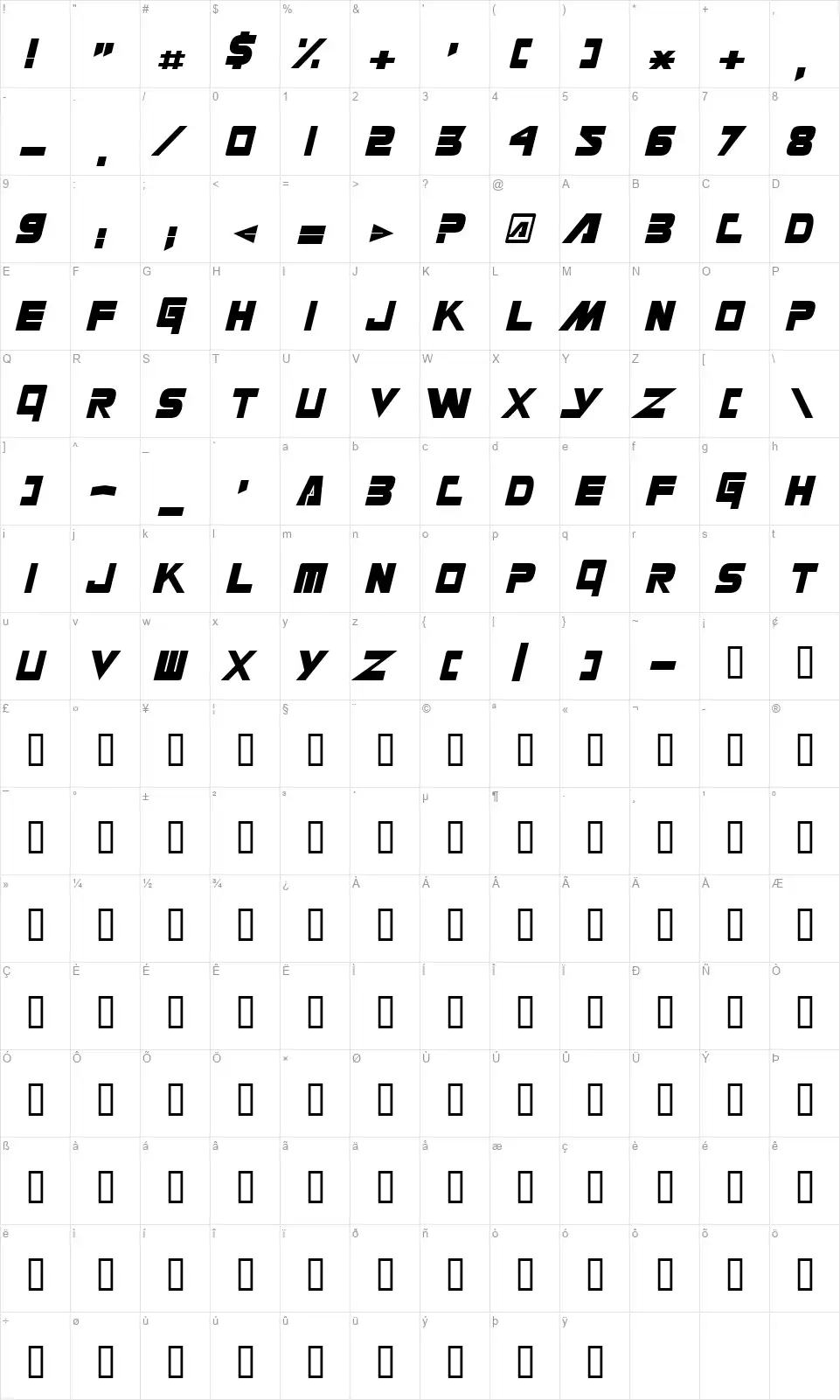 Masterforcefont character map