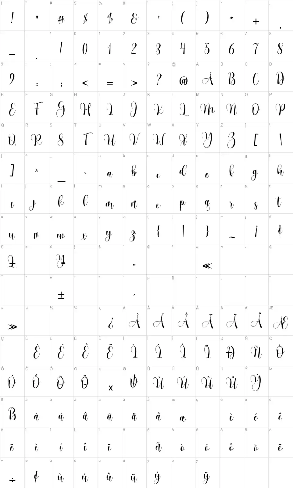 Mathilda Scriptfont character map