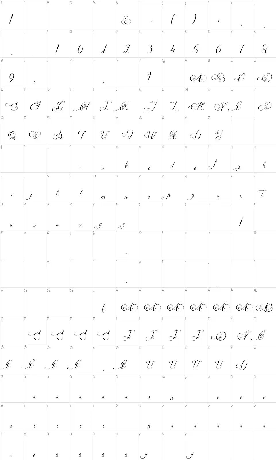 Mathilde Castlelandfont character map