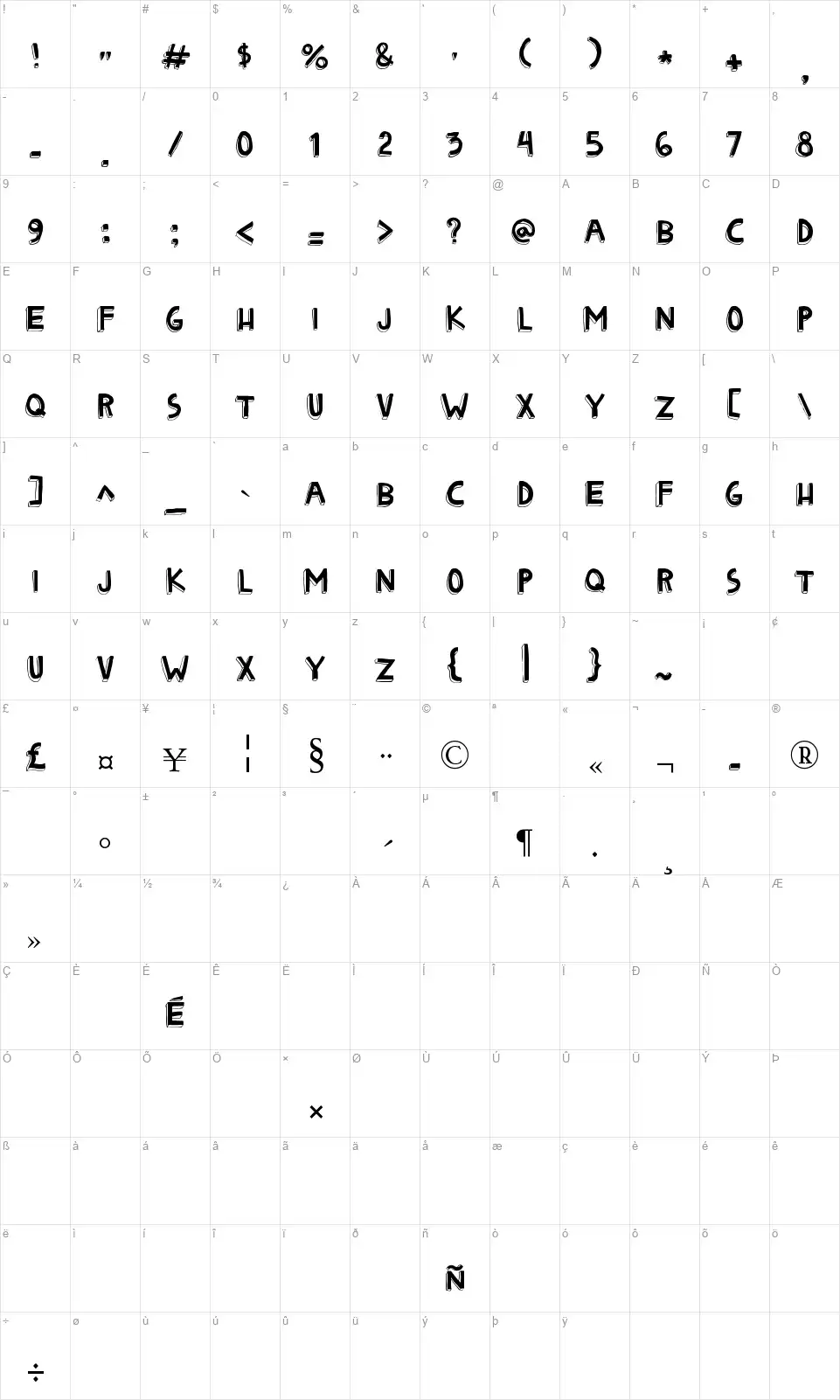 Matryoshkafont character map