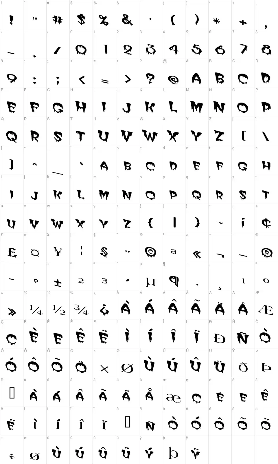 Matter Of Factfont character map