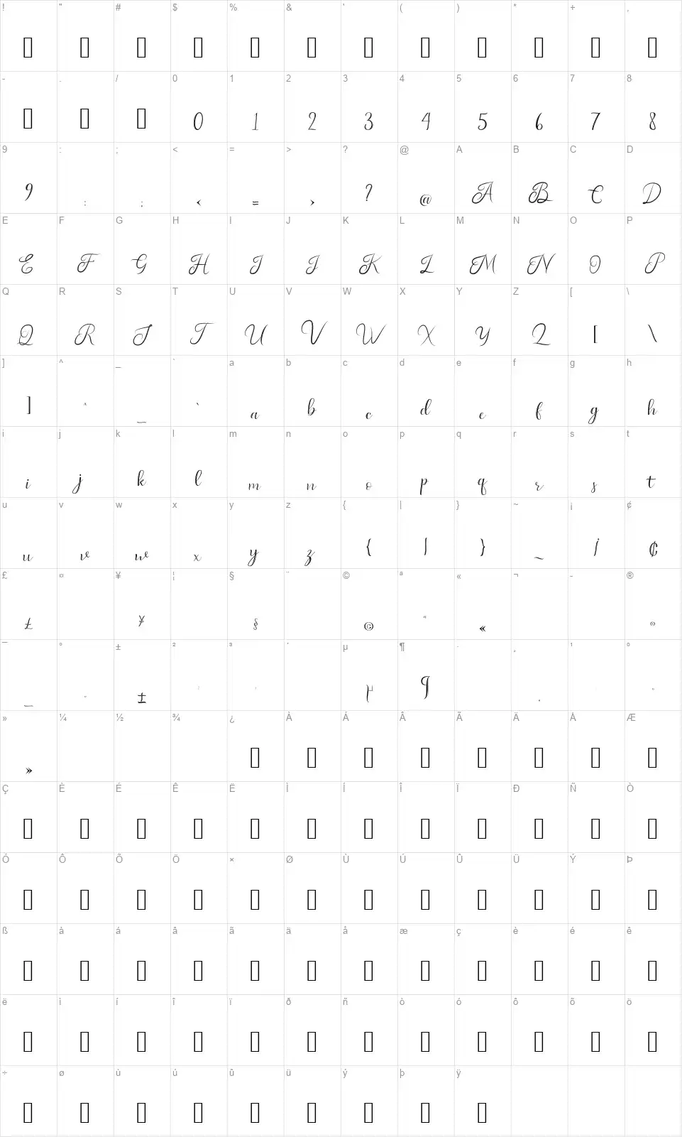 Mattinafont character map