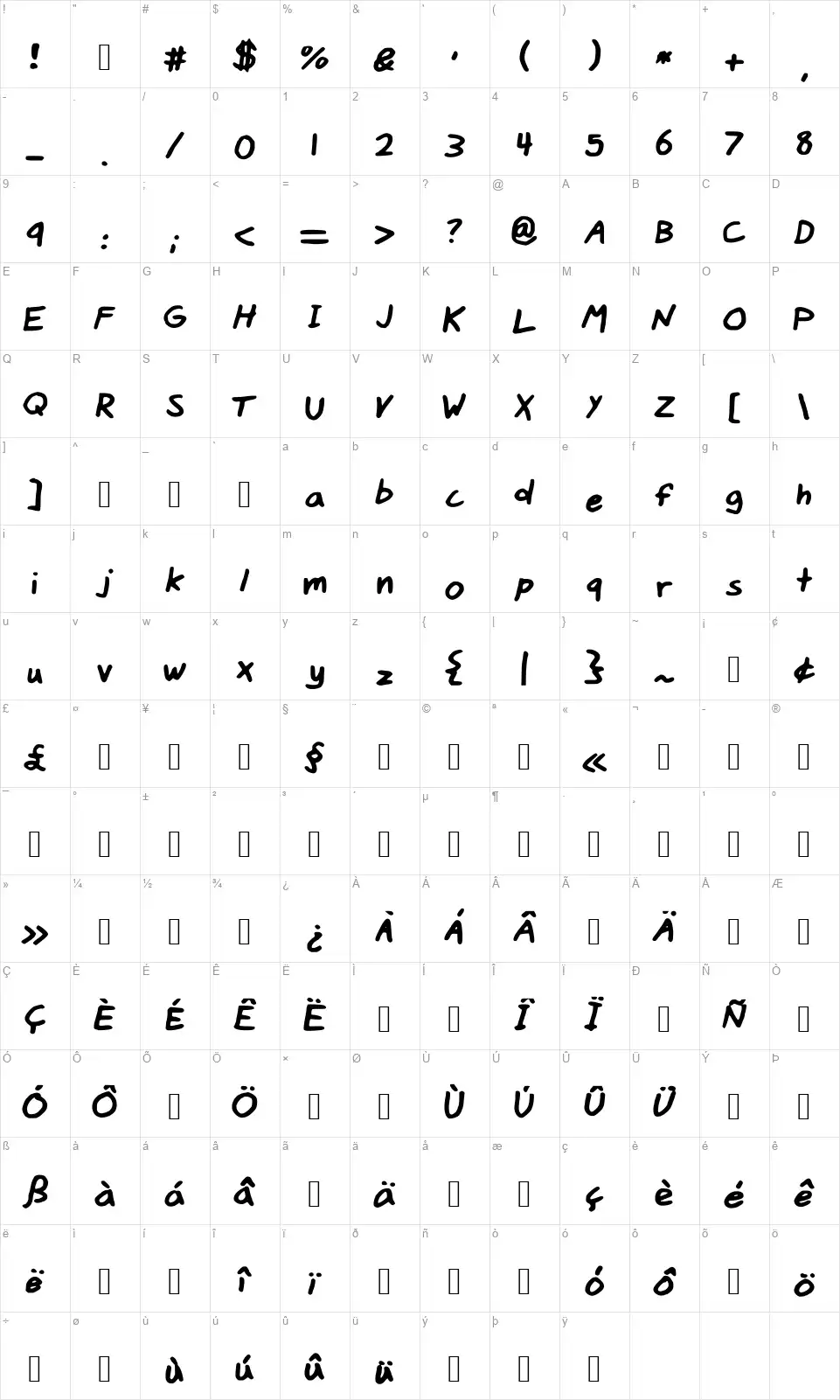 Matts Handwritingfont character map