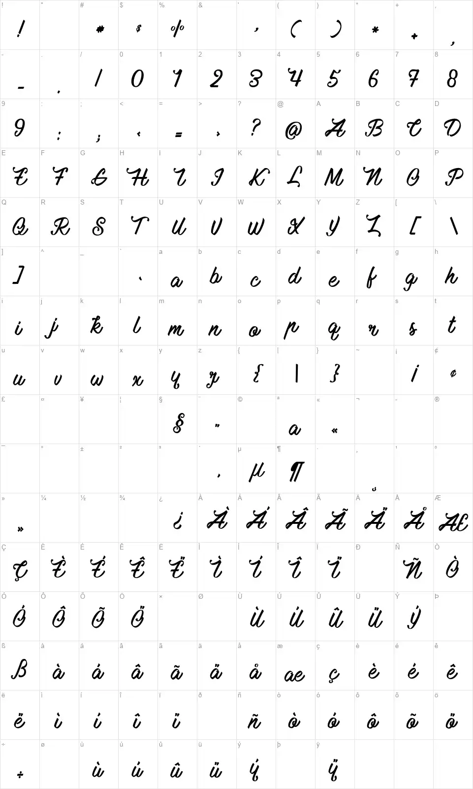 Mauritian Vibrationfont character map