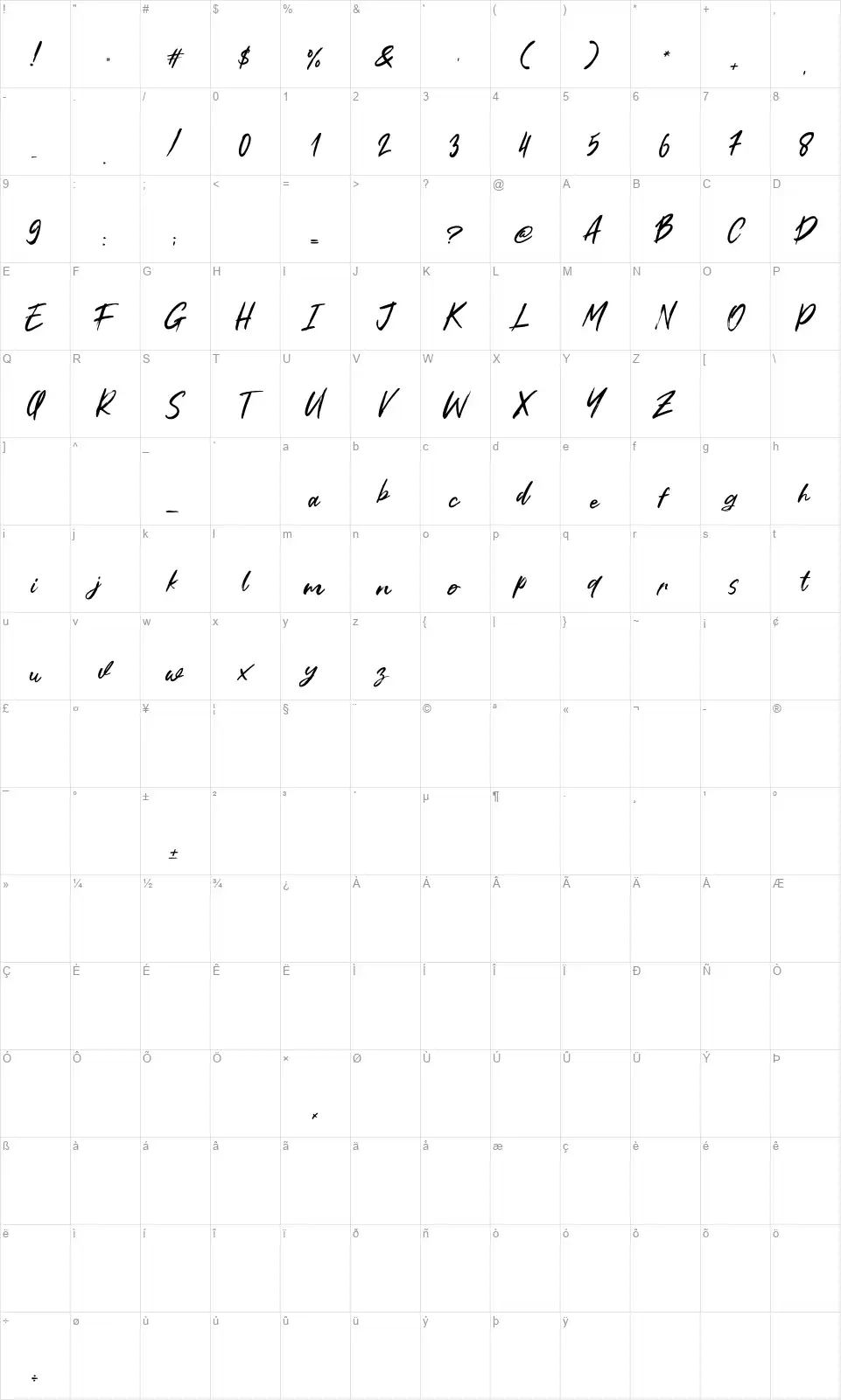 Mauve Smilefont character map