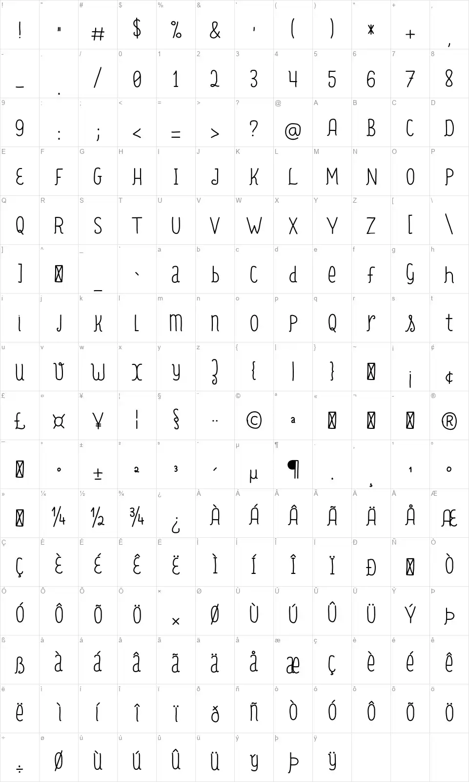 Max And The Dustfont character map