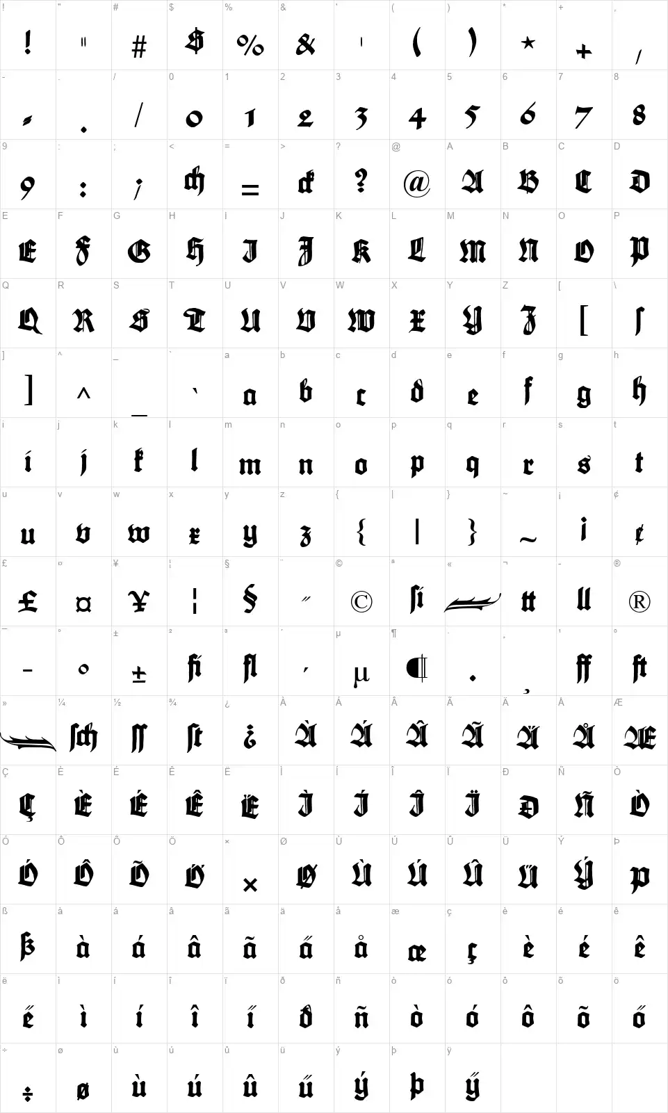 Maximilianfont character map