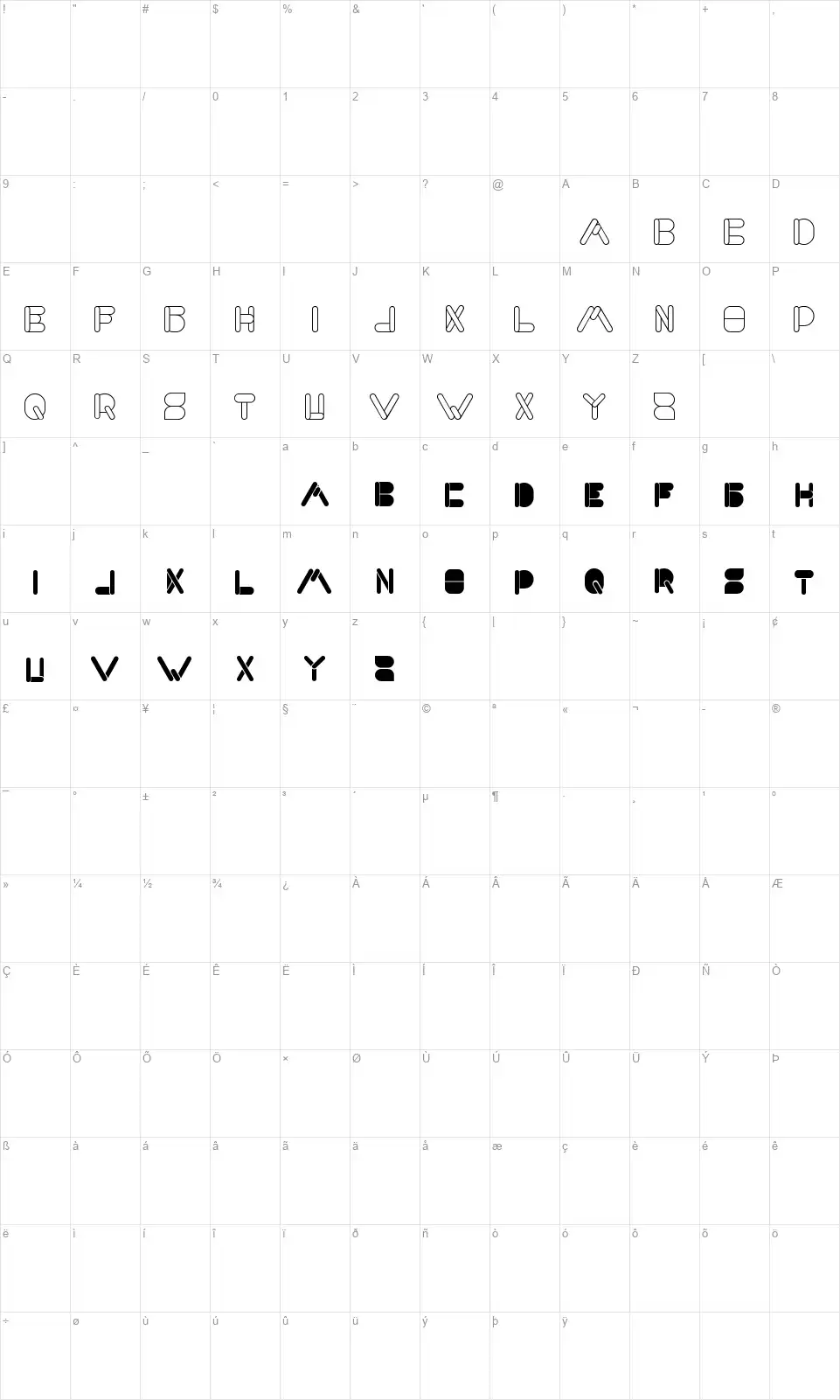 Maximum Kilometerfont character map