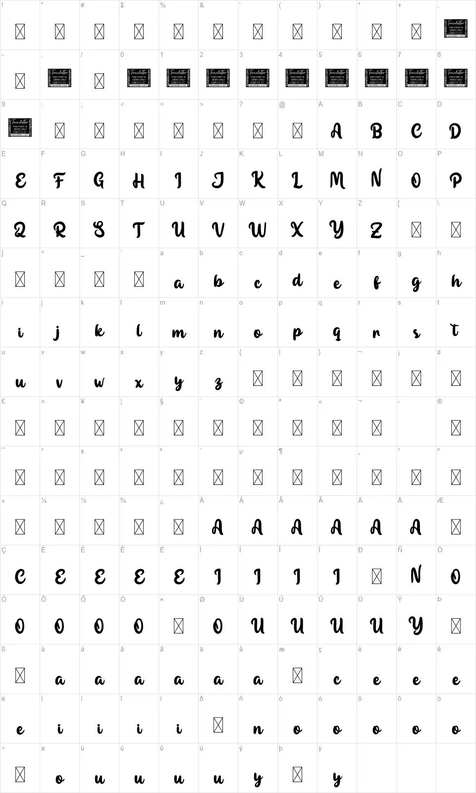 Maybefont character map