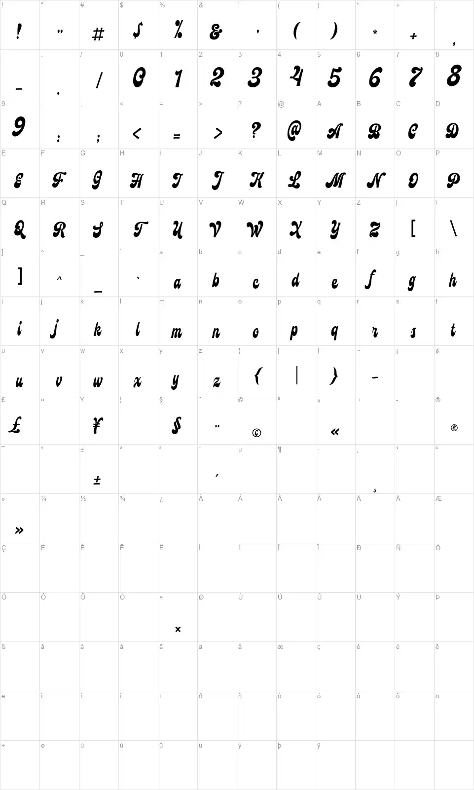 Mayburnfont character map