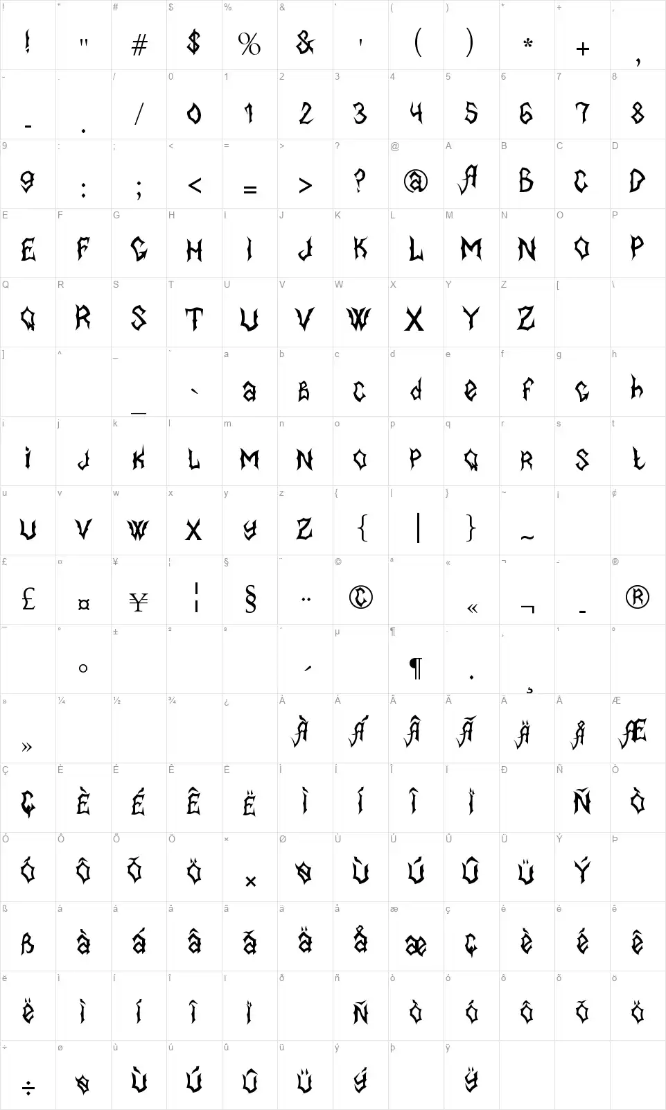 MB BlackBook Typefont character map