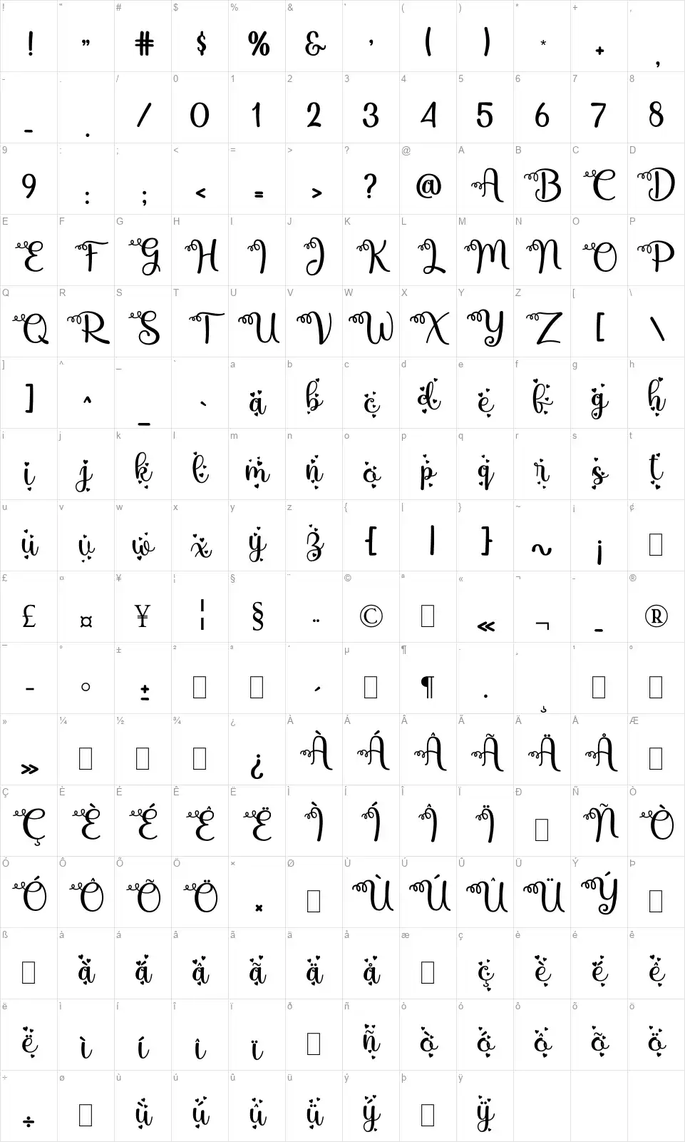 Mbak Endang Lovefont character map