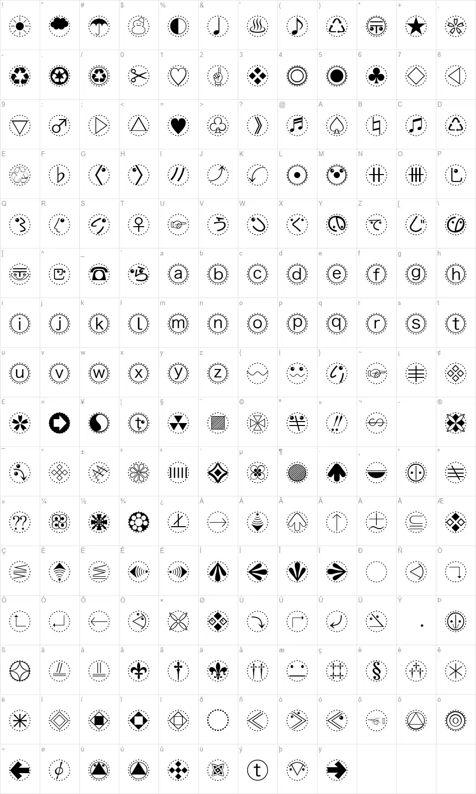 MBatsfont character map
